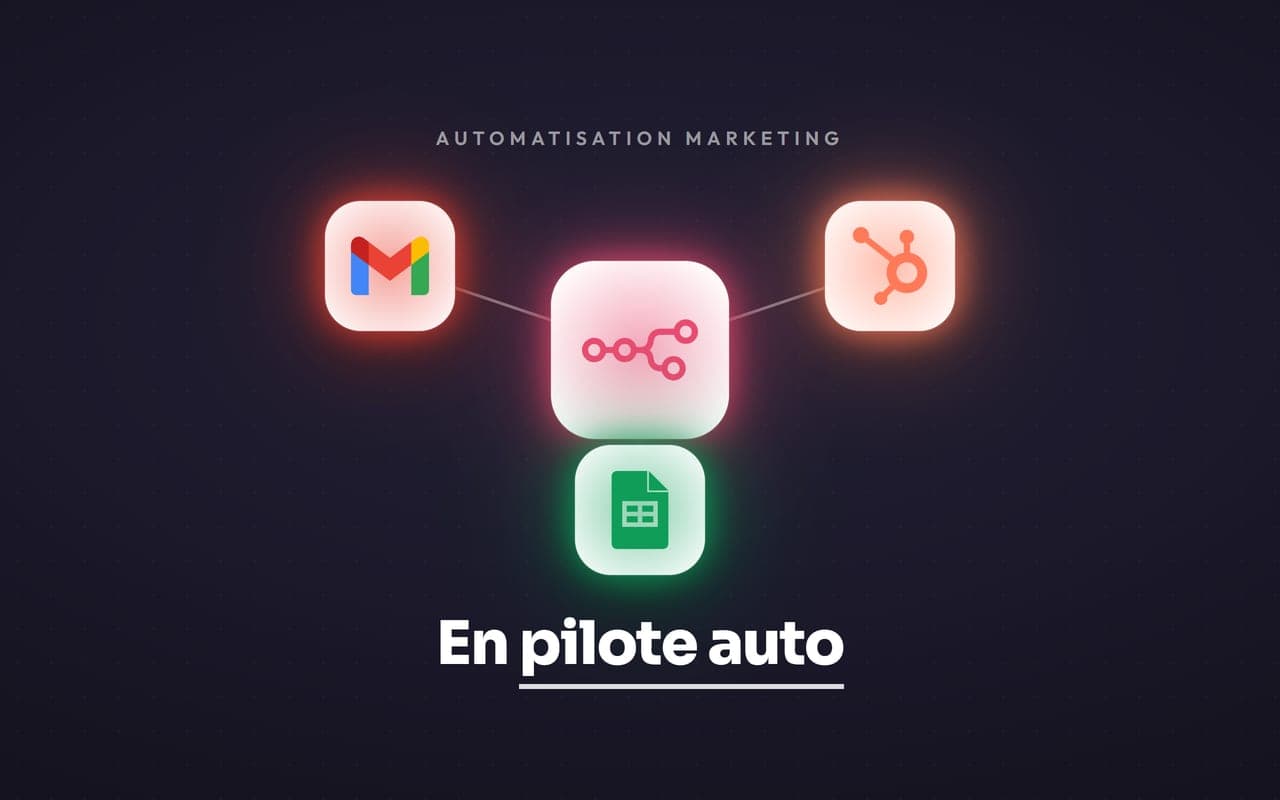 Automatisation marketing pour PME : emails, posts et reporting