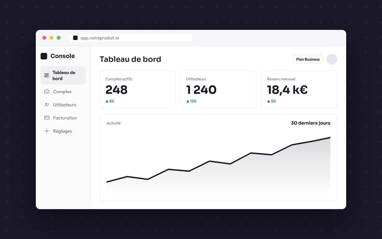 SaaS B2B